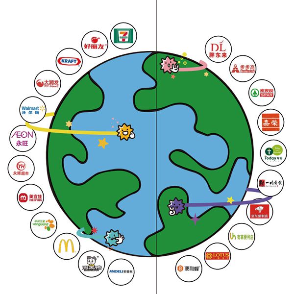 Производитель сладкой шипучки